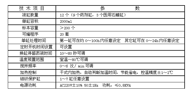 病理自動組織脫水機技術(shù)參數(shù)