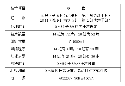 病理組織染色機技術(shù)參數(shù)表