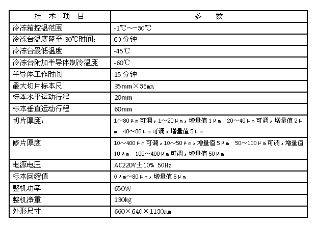 冷凍切片機技術(shù)參數(shù)