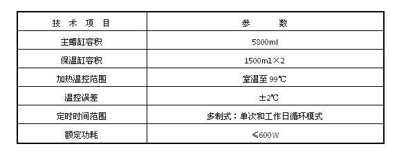 石蠟包埋機BMC主要技術(shù)參數(shù)